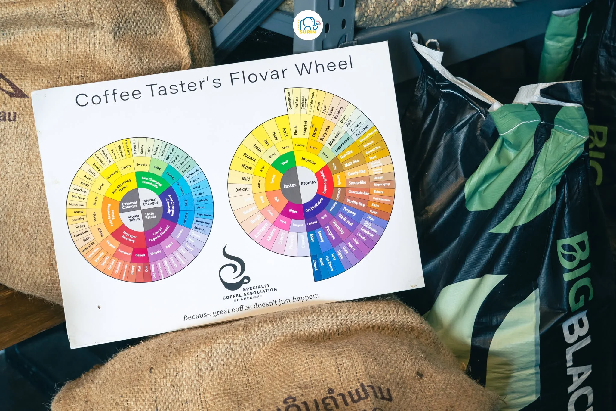 Journe’y Roastery & Special Coffee-3